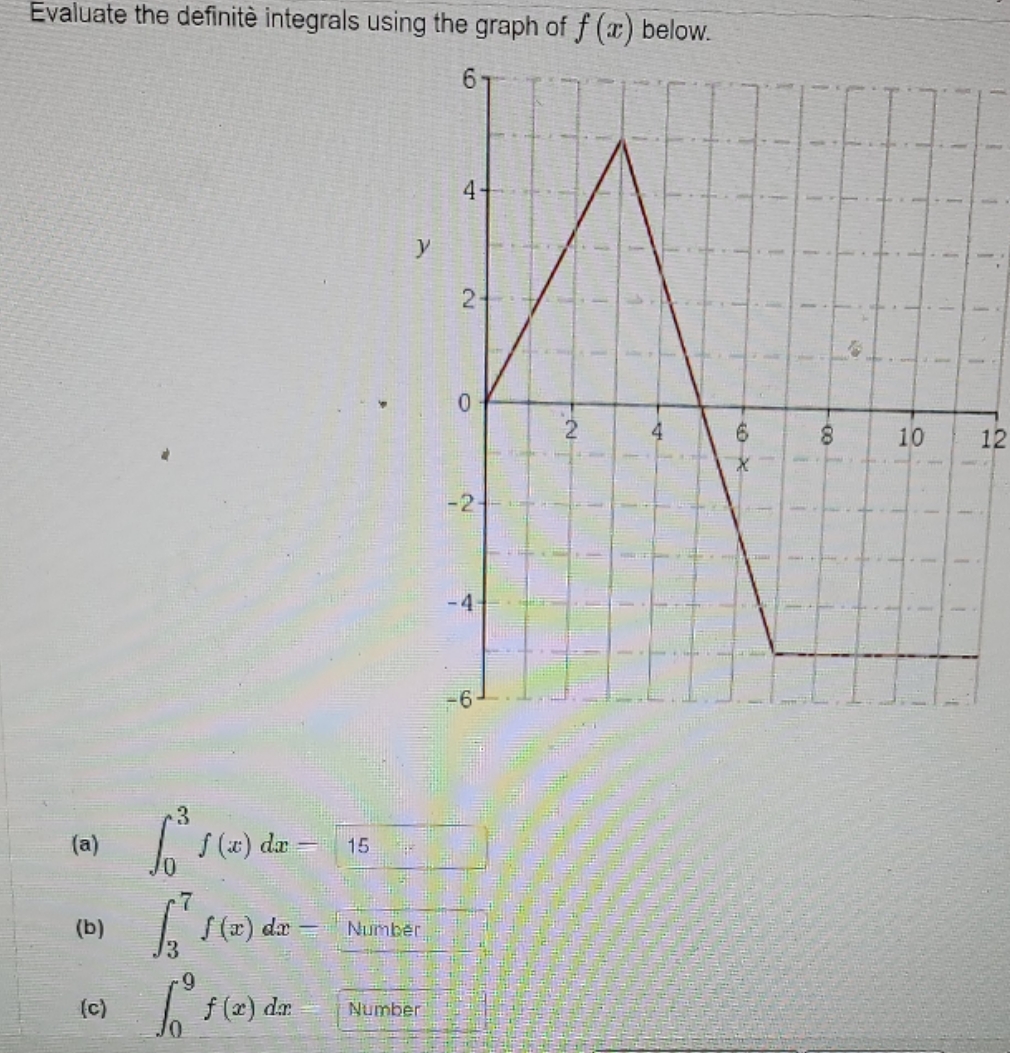  type answers Evaluate the definite integrals using the graph of f