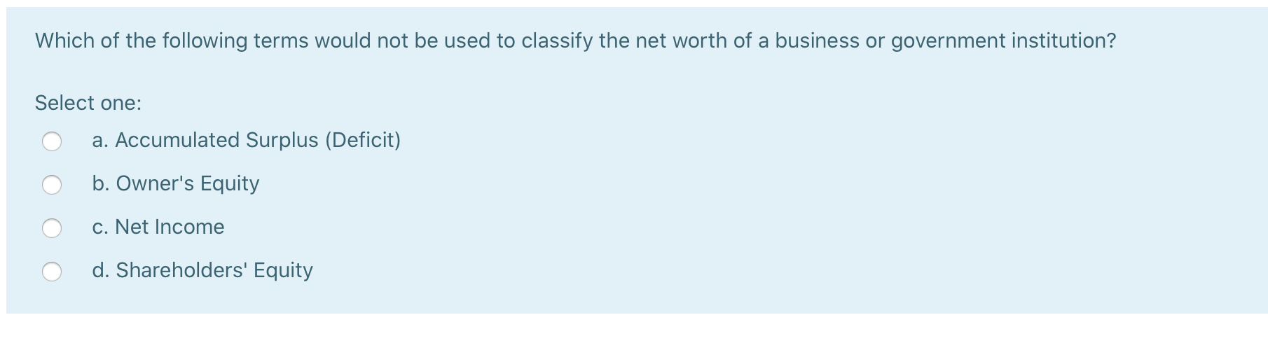of a business or government institution? Select one: O a. Accumulated Surplus