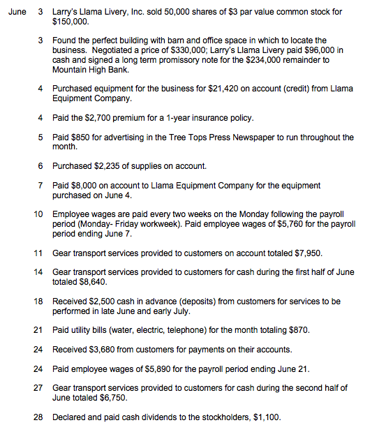 years. Record depreciation for one Record insurance expired for one month. Supplies