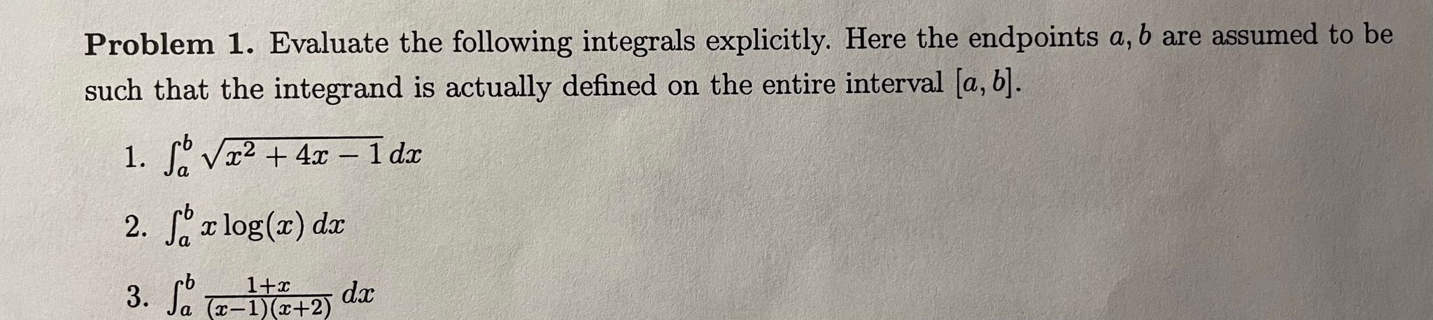 b are assumed to be such that the integrand is actually defined