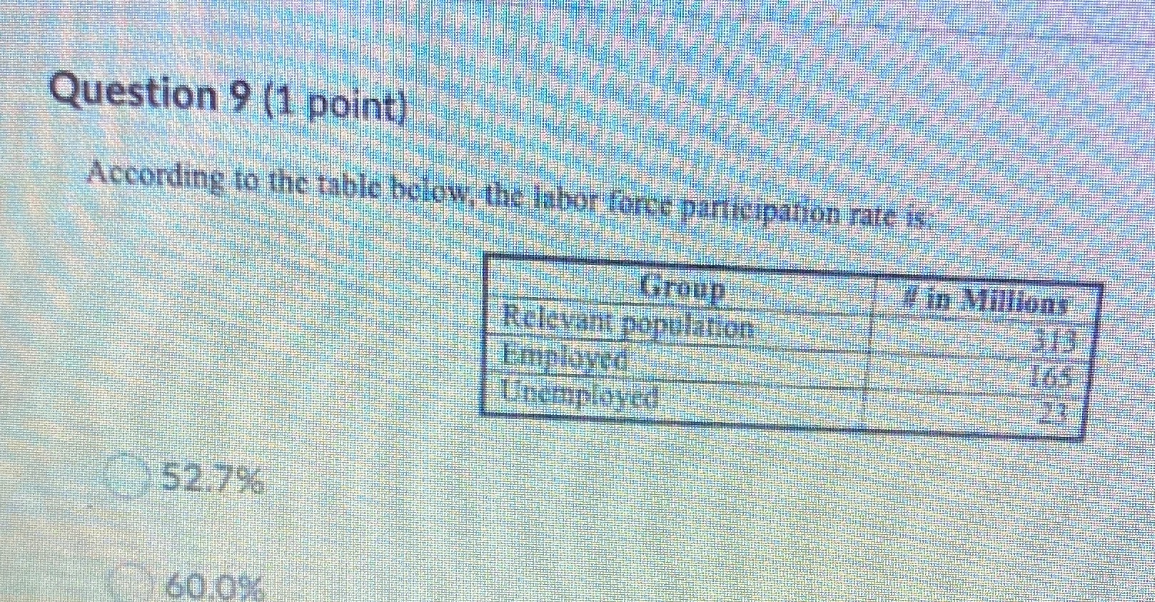  Question 9 (1 point) According to the table below, the labor
