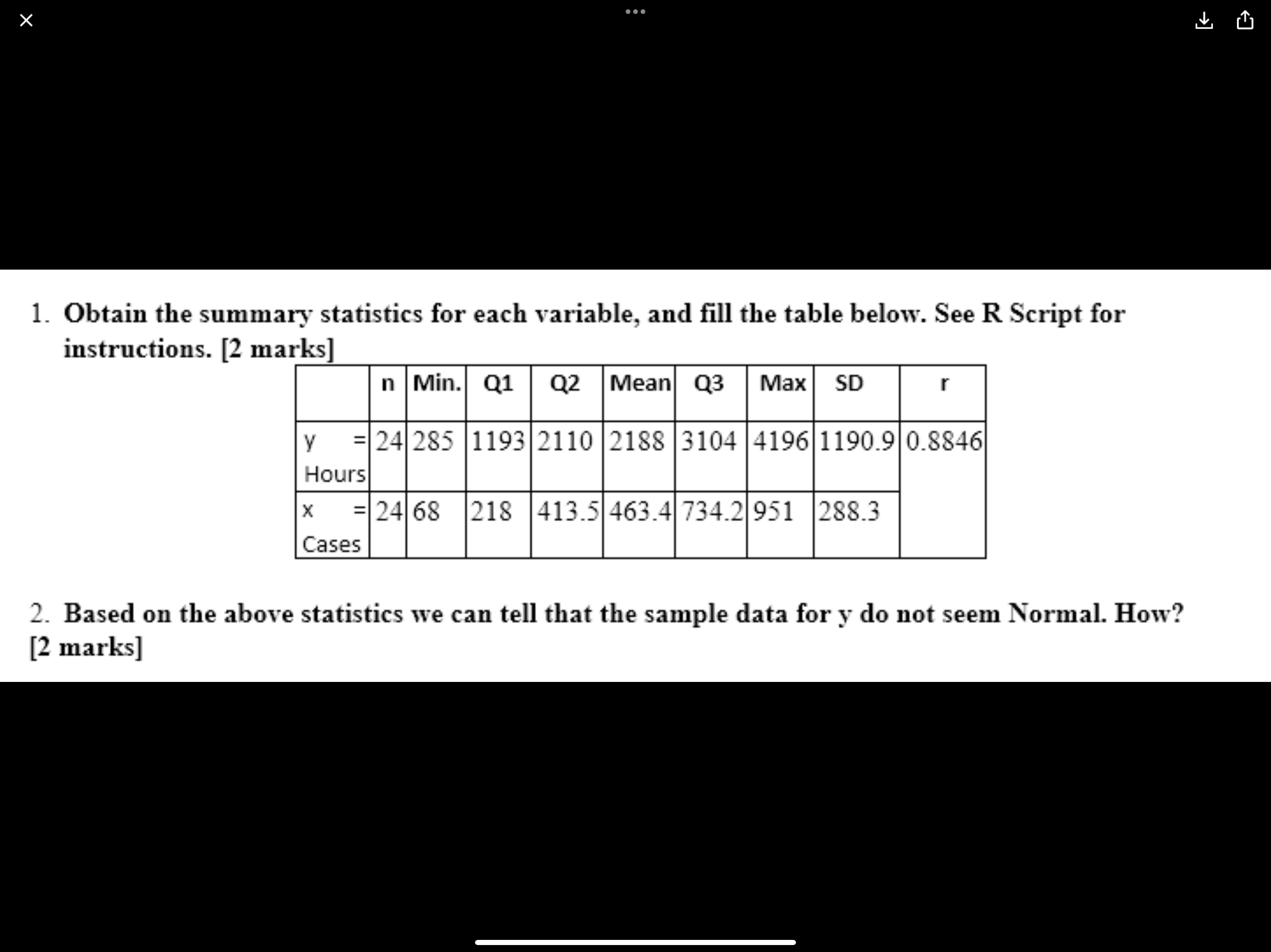 table below. See R Script for instructions. [2 marks] Y = 24