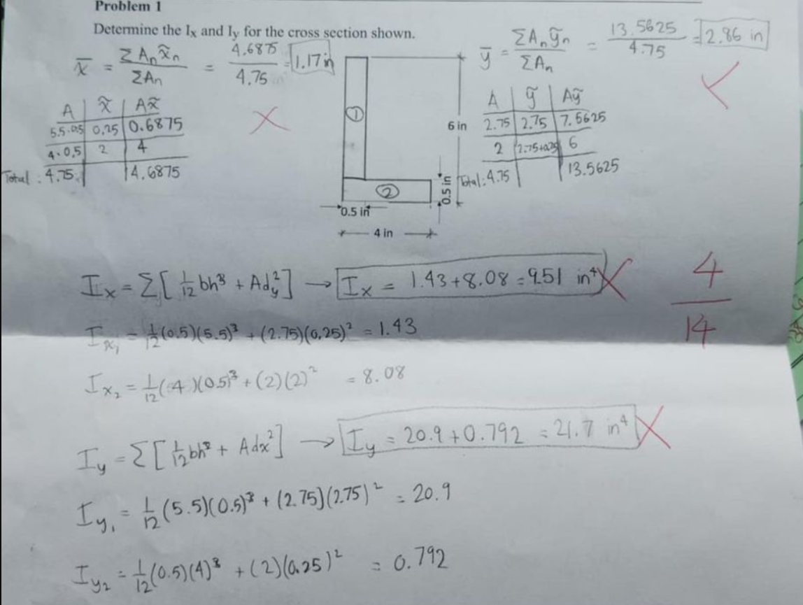 I have no idea why I did Problem 1 below incorrectly.