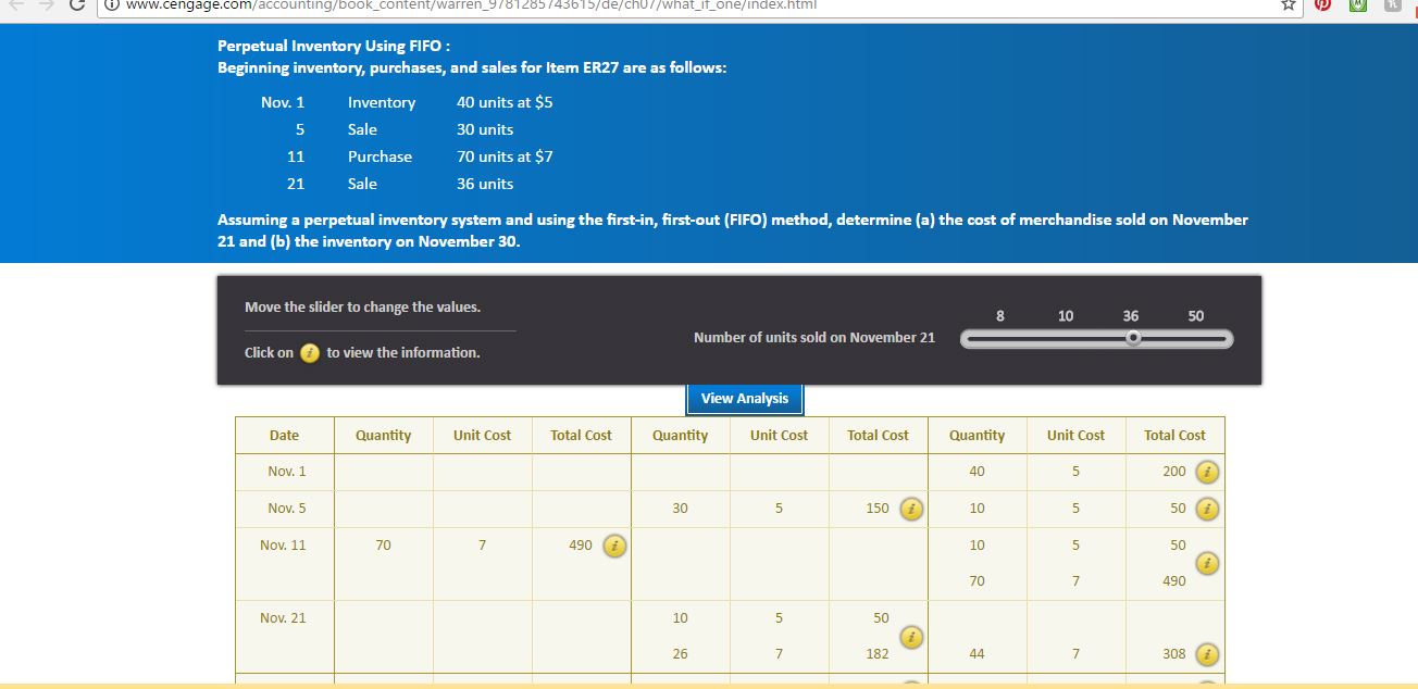 Sale 40 units at $5 30 units 70 units at $7 36