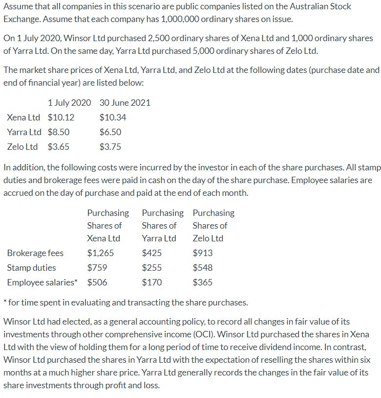 the Australian Stock Exchange. Assume that each company has 1,000,000 ordinary shares