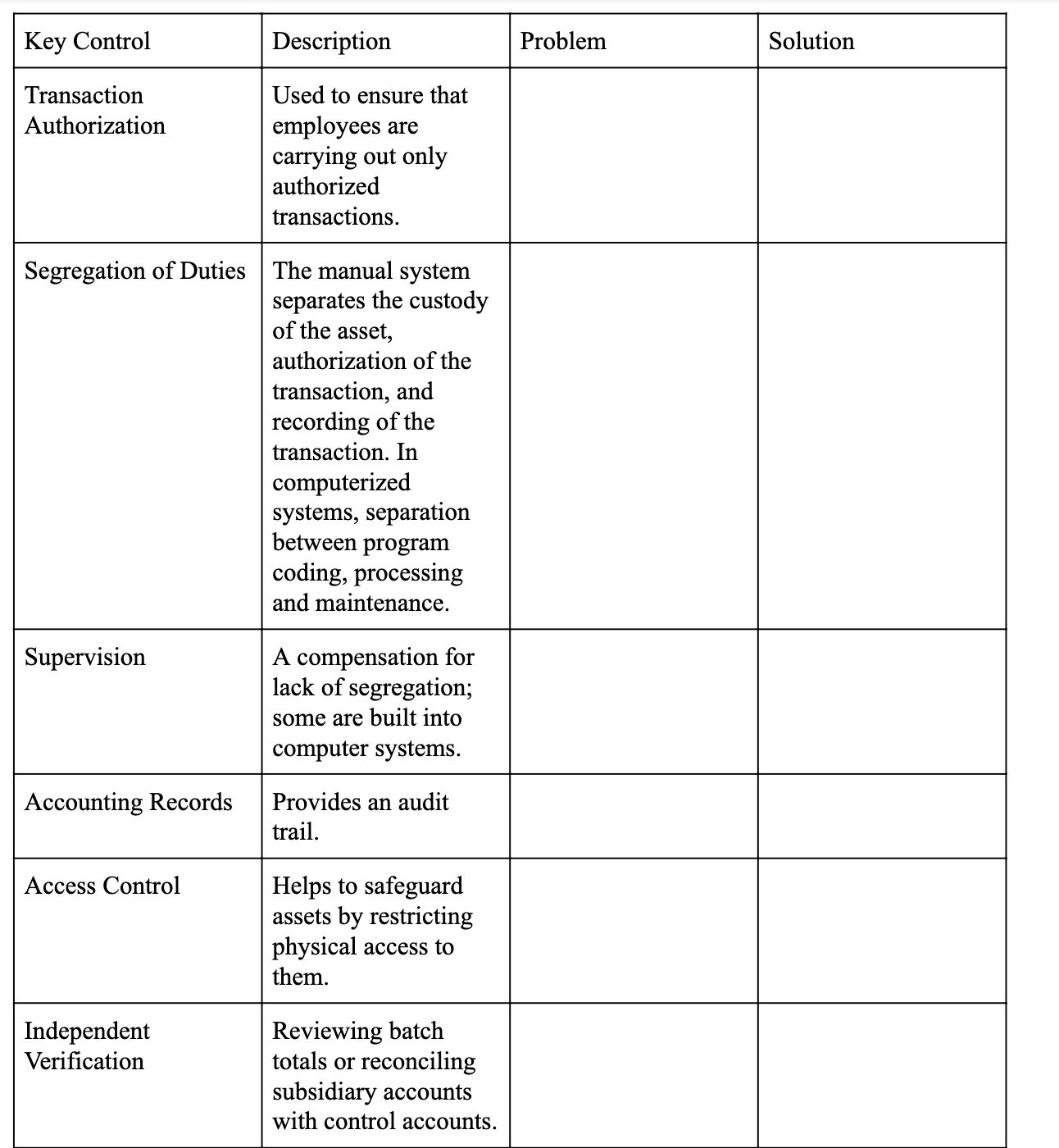 ORBITSIn 1997, J. D. Orbits opened a cell phone accessory manufacturing