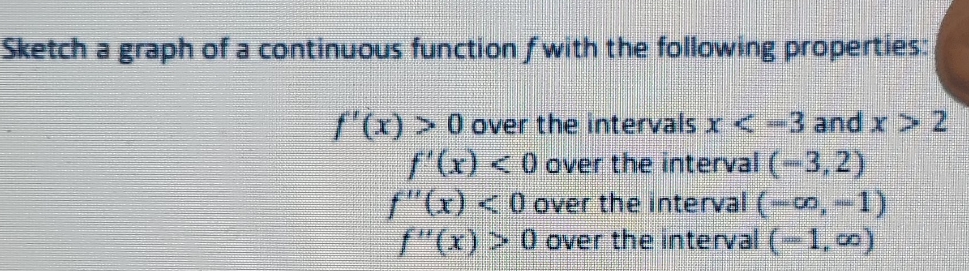 if the graph is differentiable please explain why Sketch a graph