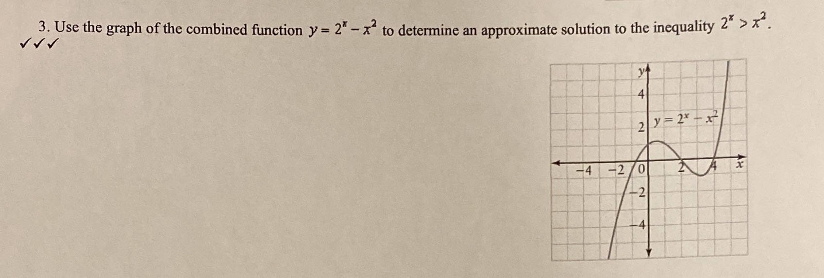 3. Use the graph of the combined function y = 2"