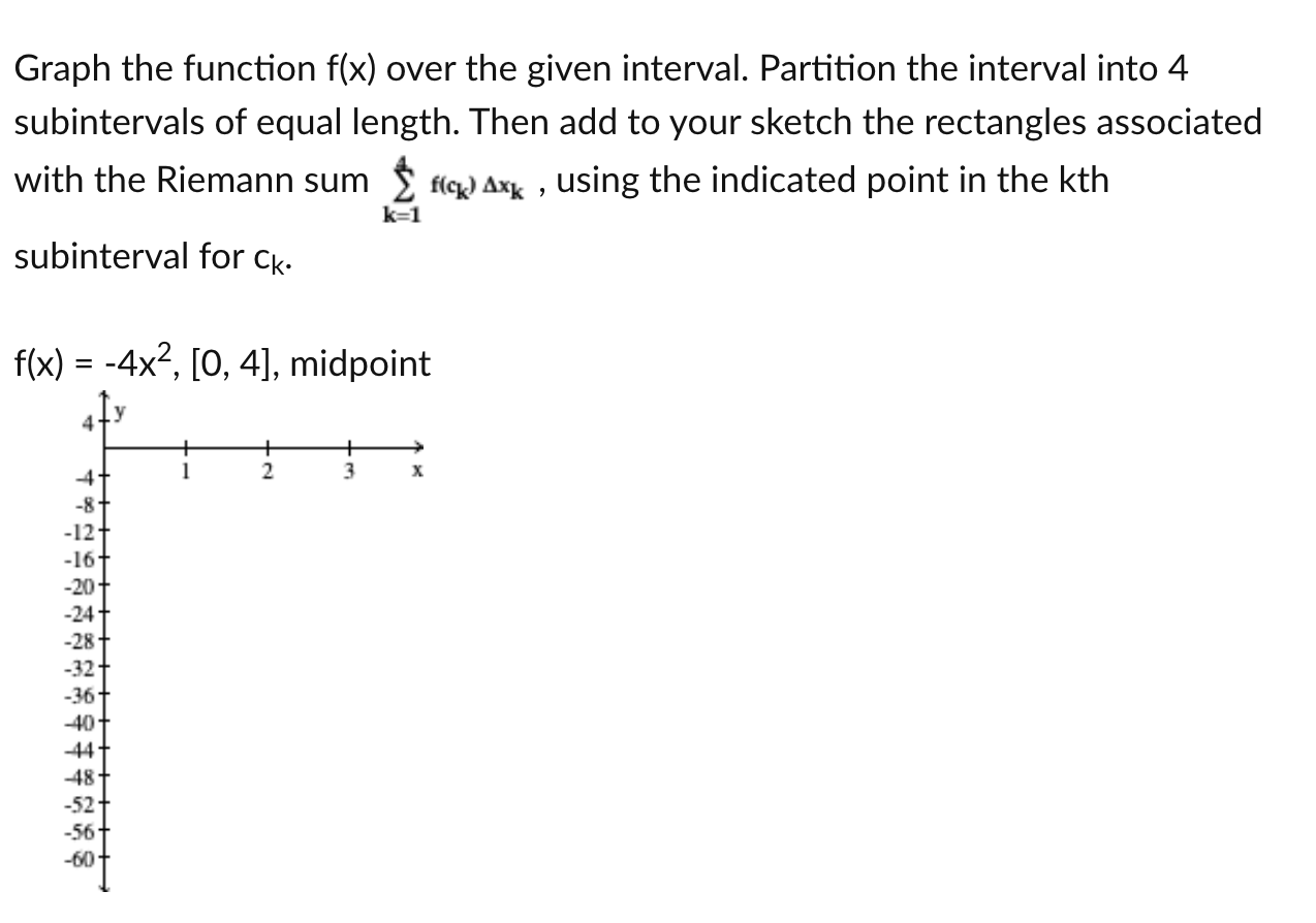  Graph the function f(x) over the given interval. Partition the interval