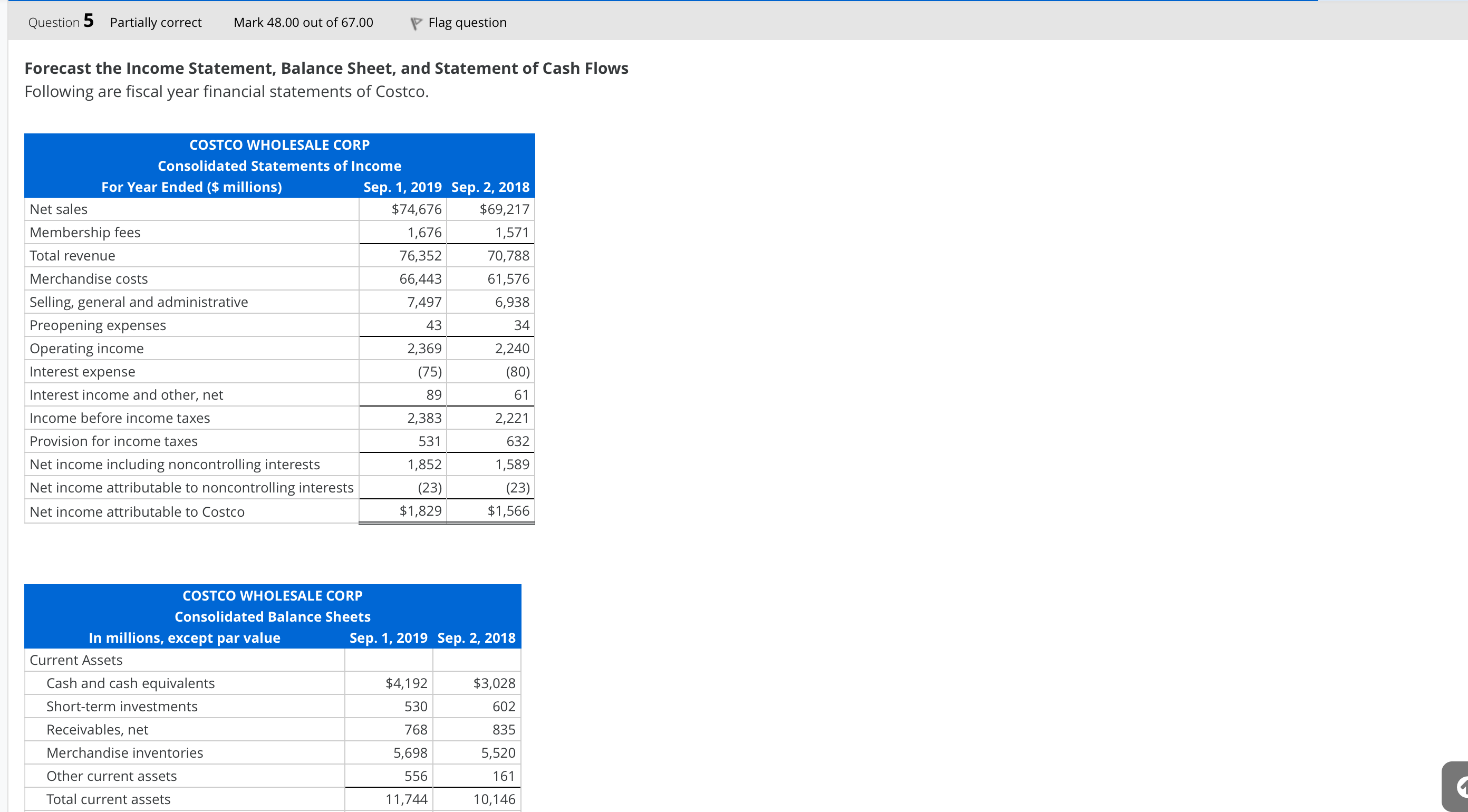 please help determine the remaining missing balances Question 5 Partially correct