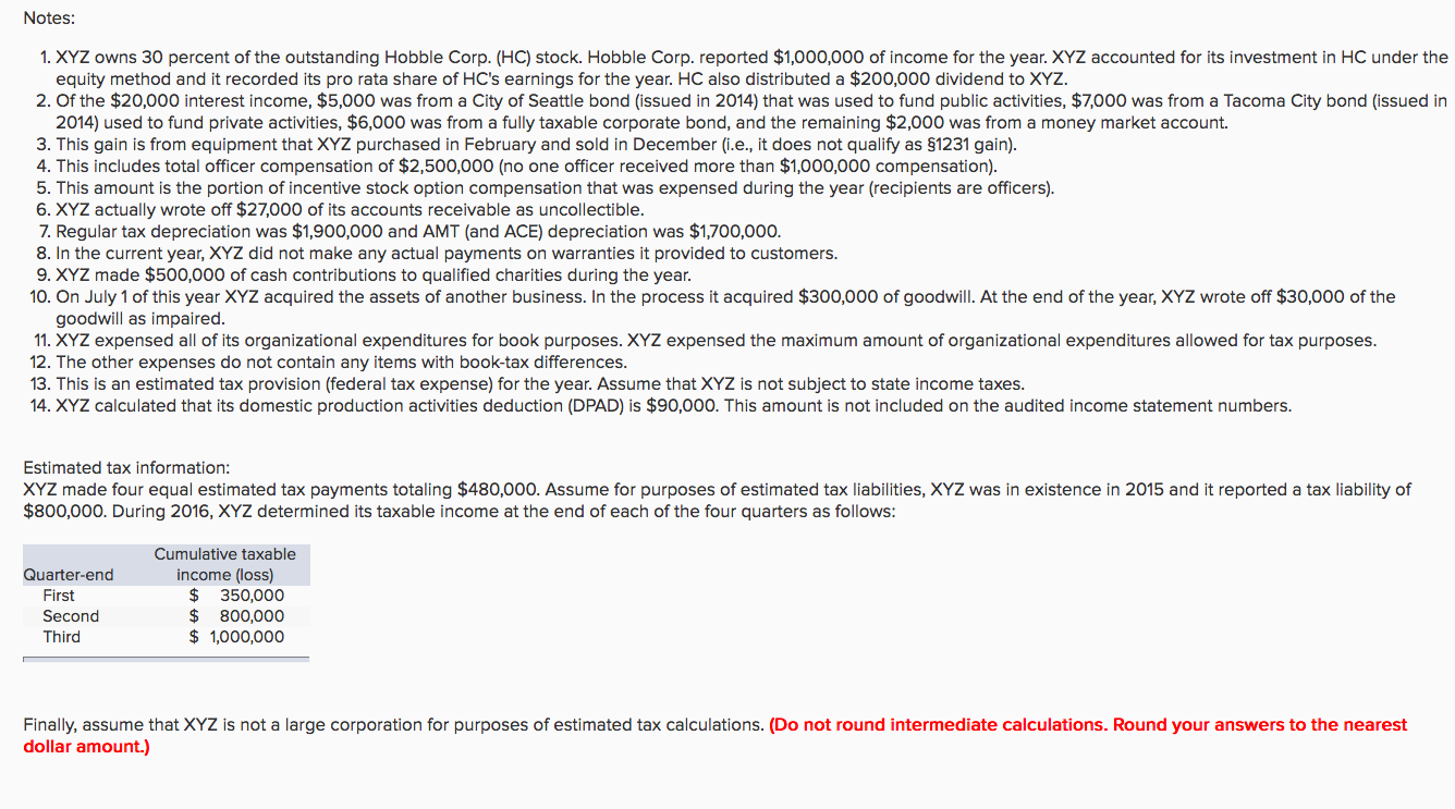 (27,0 00,000) Gross prot $ 13,000,000 Other Income: Income from Investment in