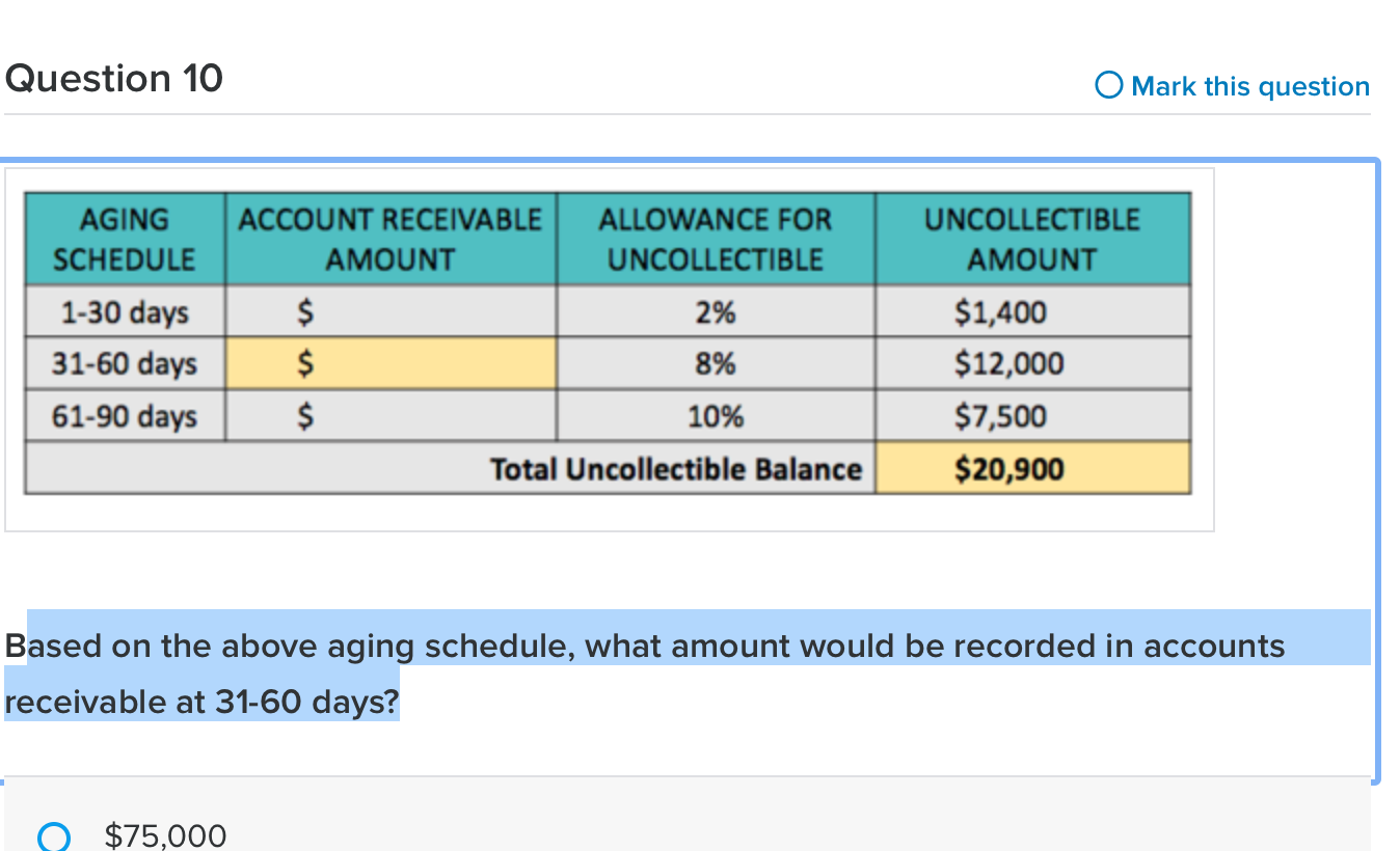 AMOUNT ALLOWANCE FOR UNCOLLECTIBLE 2% 8% Total Uncollectible Balance O Mark this