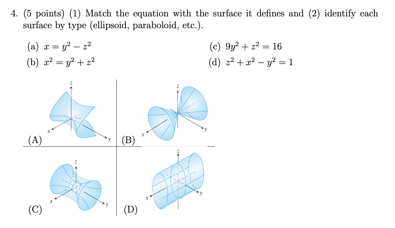 surface it defines and (2) identify each surface by type (ellipsoid, paraboloid,