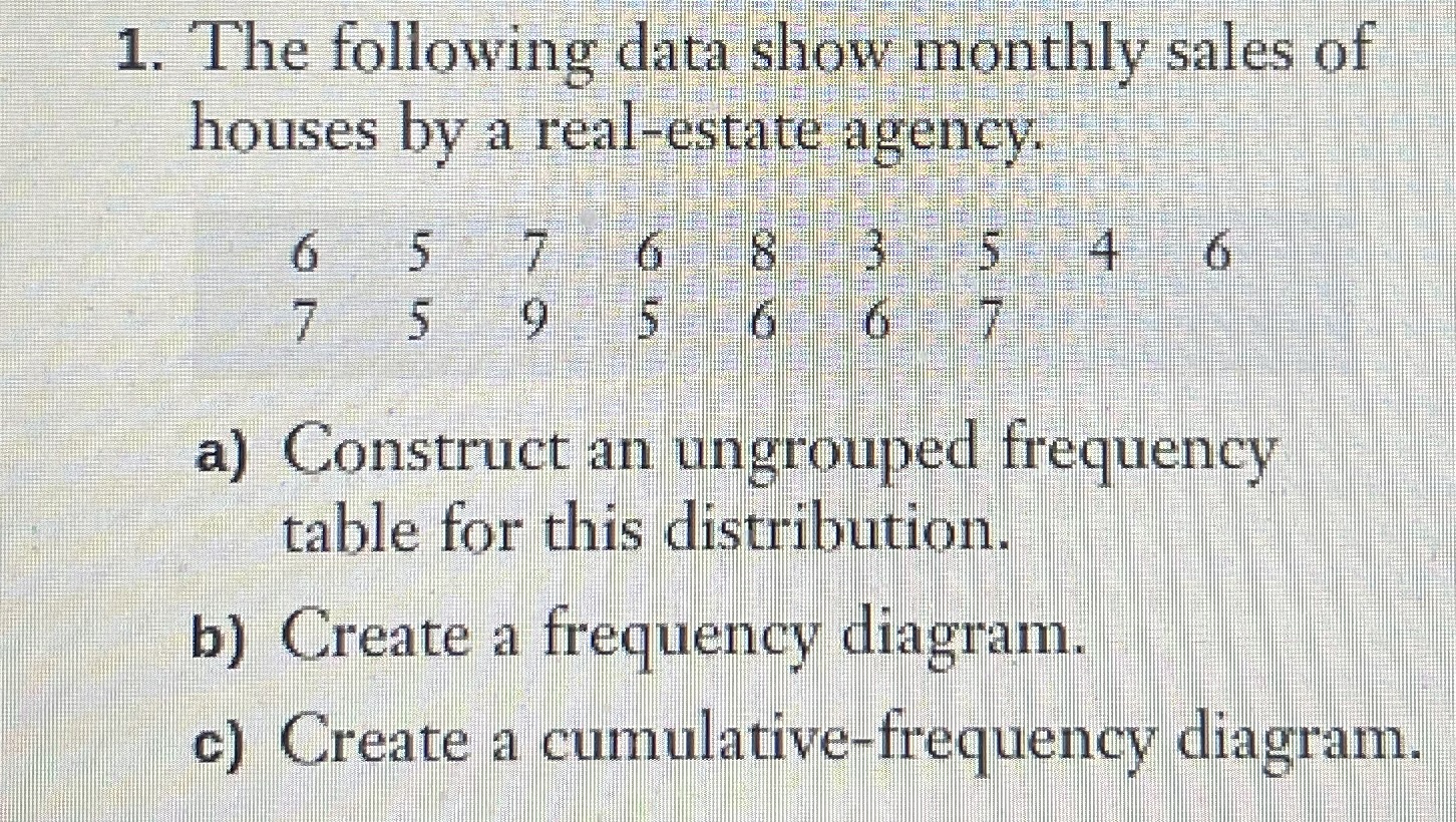 Question 1 Please Answer ASAP 1. The following data show monthly