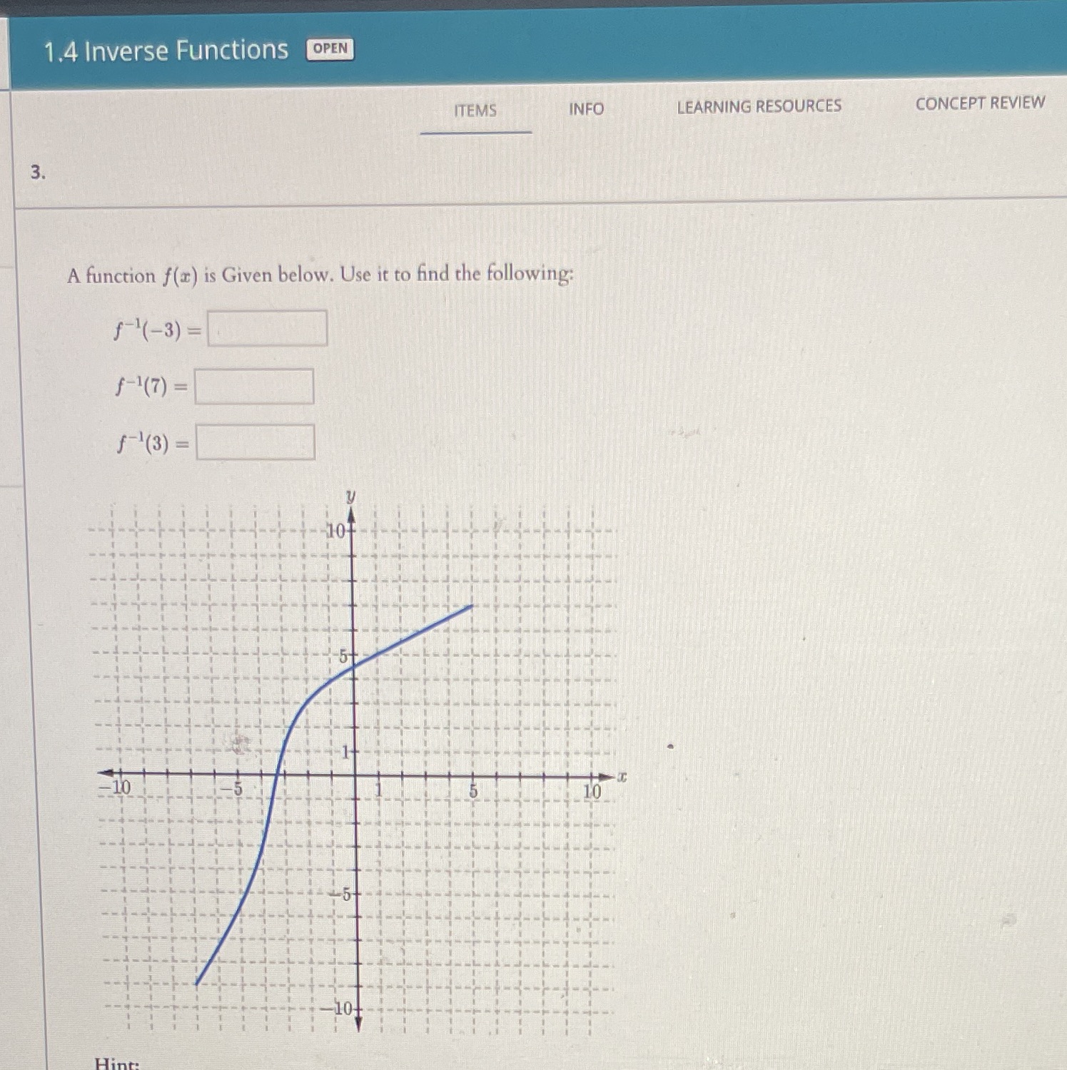 CONCEPT REVIEW 3. A function f(x) is Given below. Use it to