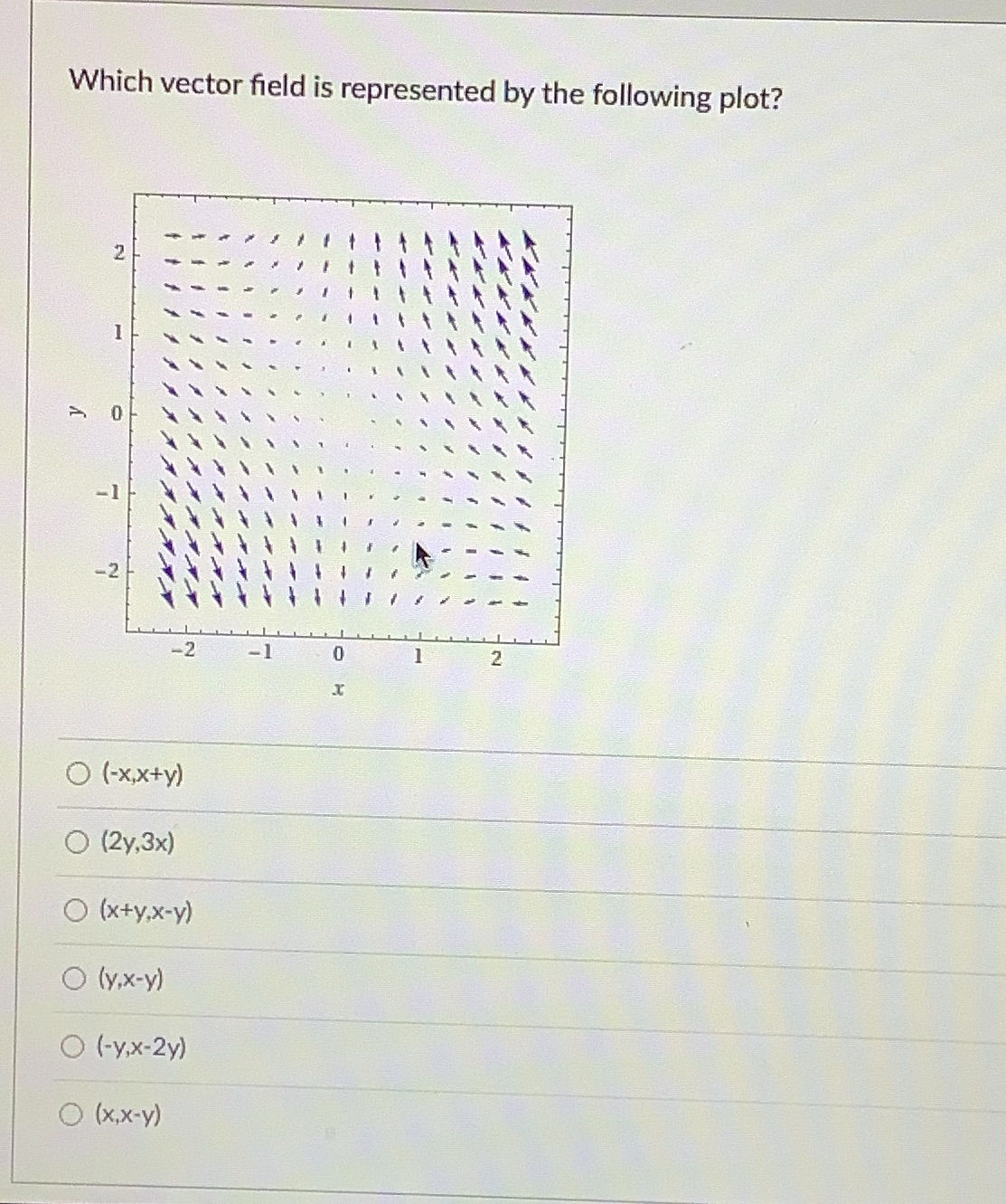  please its very important to me Which vector field is represented