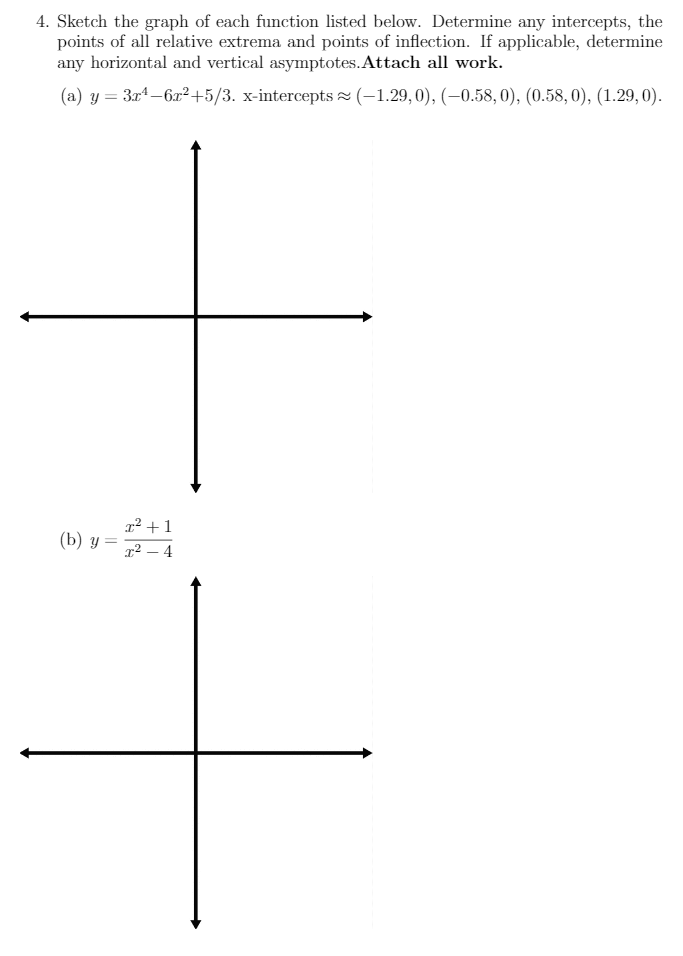  4. Sketch the graph of each function listed below. Determine any