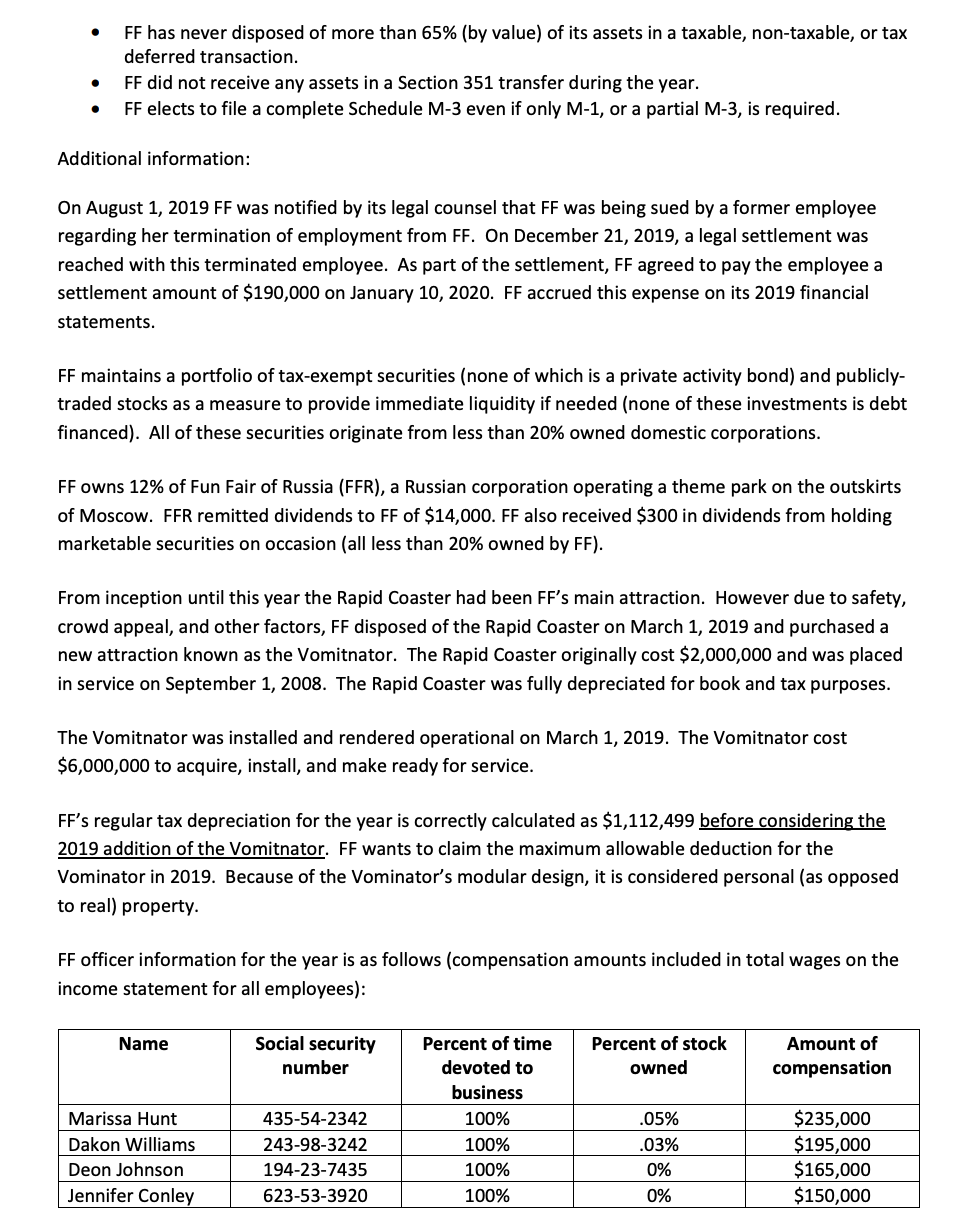 the 2019 Federal income tax return for Fun Fair of Ventura, Inc.
