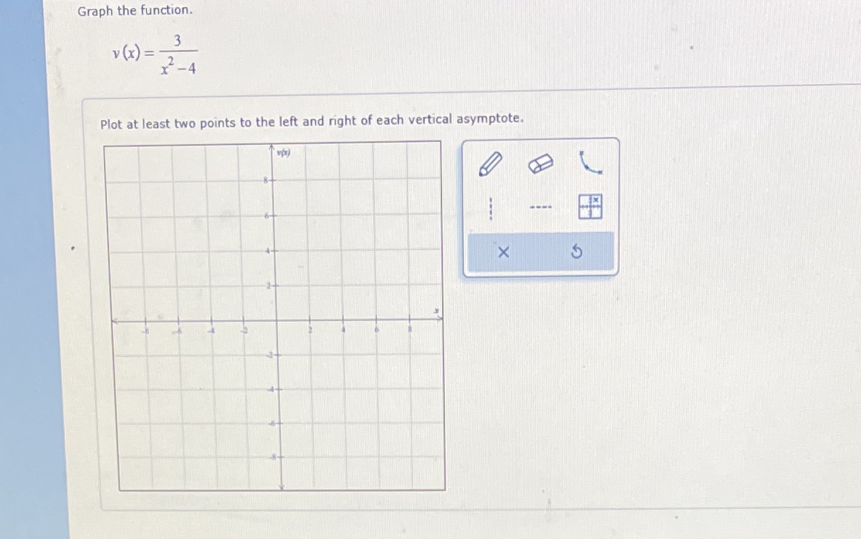 two points to the left and right of each vertical asymptote. X
