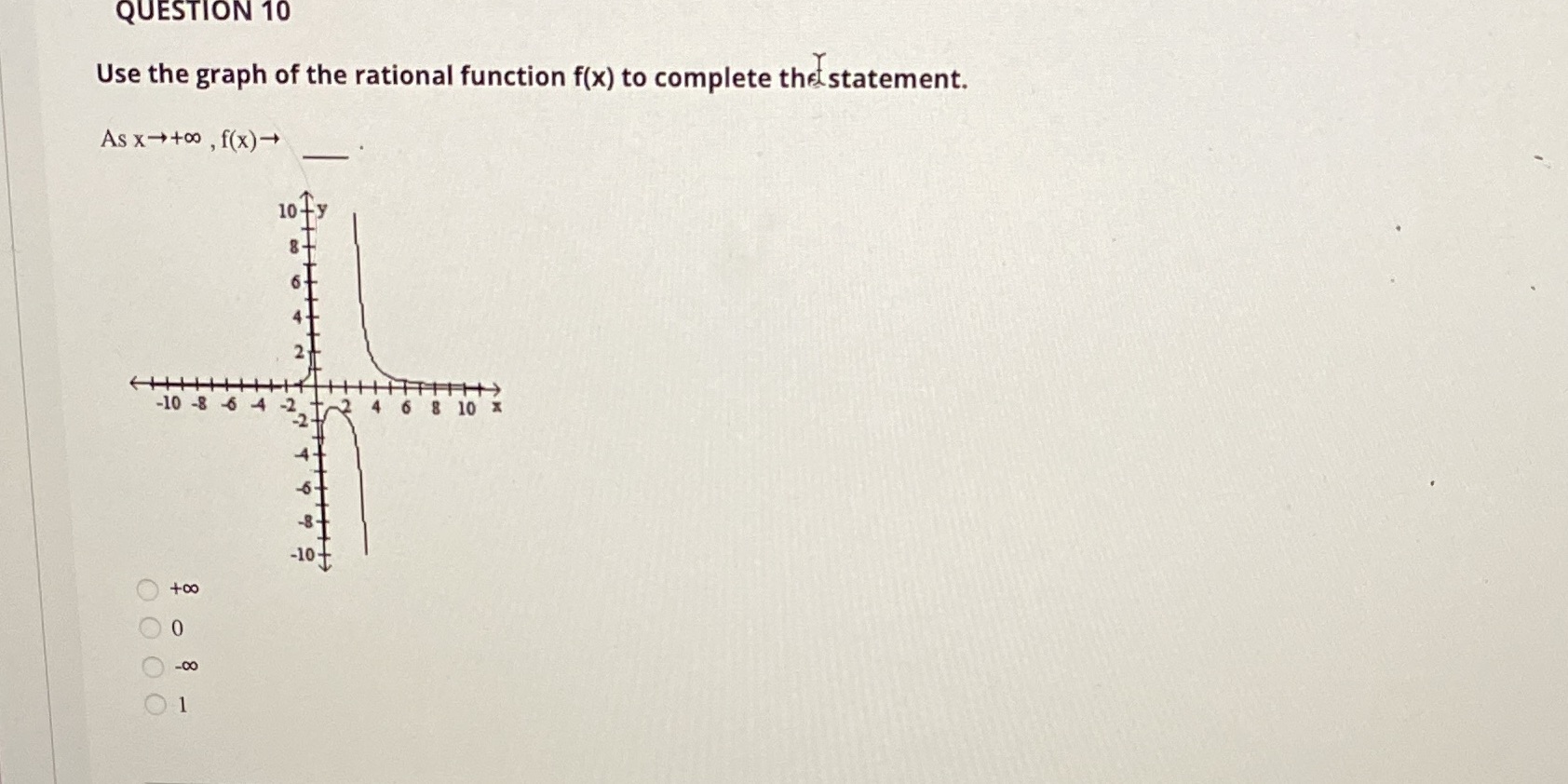 QUESTION 10 Use the graph of the rational function f(x) to