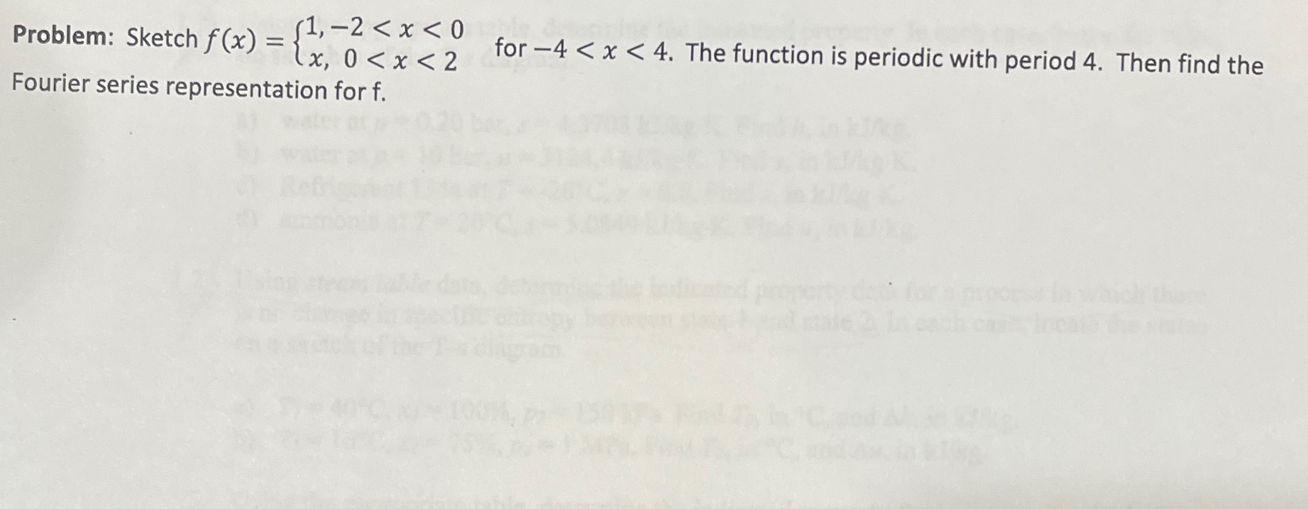 Problem: Sketch f (x) lx, 0