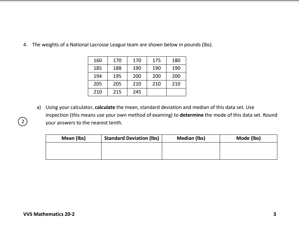 to make a frequency distribution table for the data. Song Length(s) Frequency