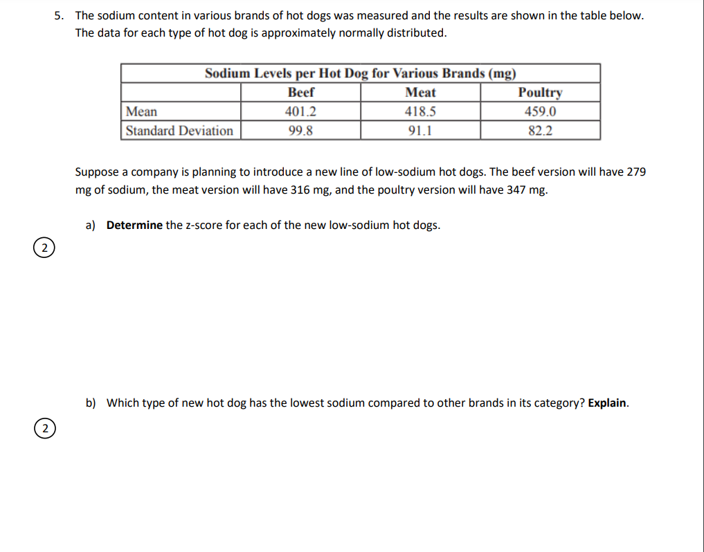 Sample size Margin of error Confidence level Confidence interval of Canadians in