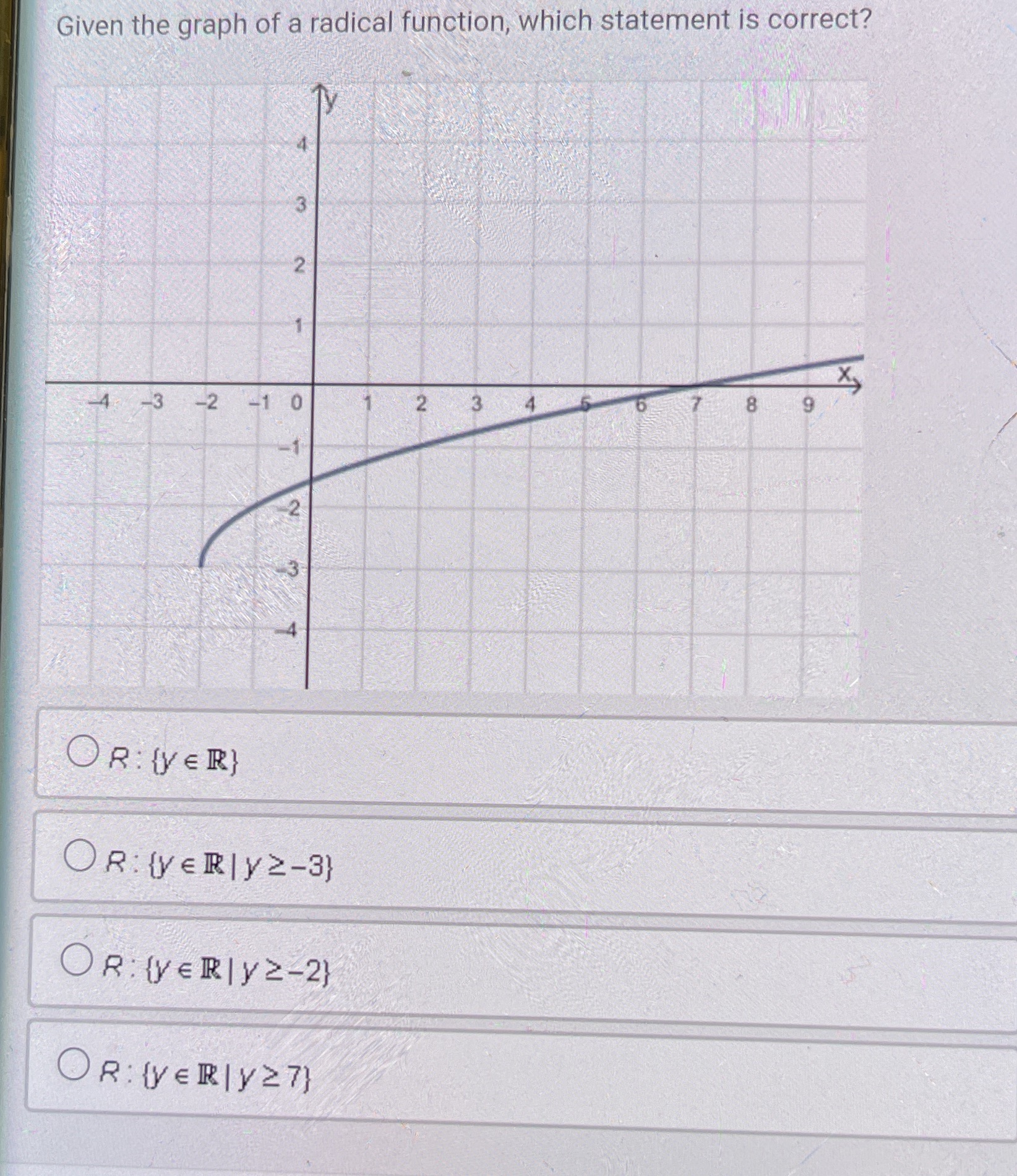 Given the graph of a radical function, which statement is correct?