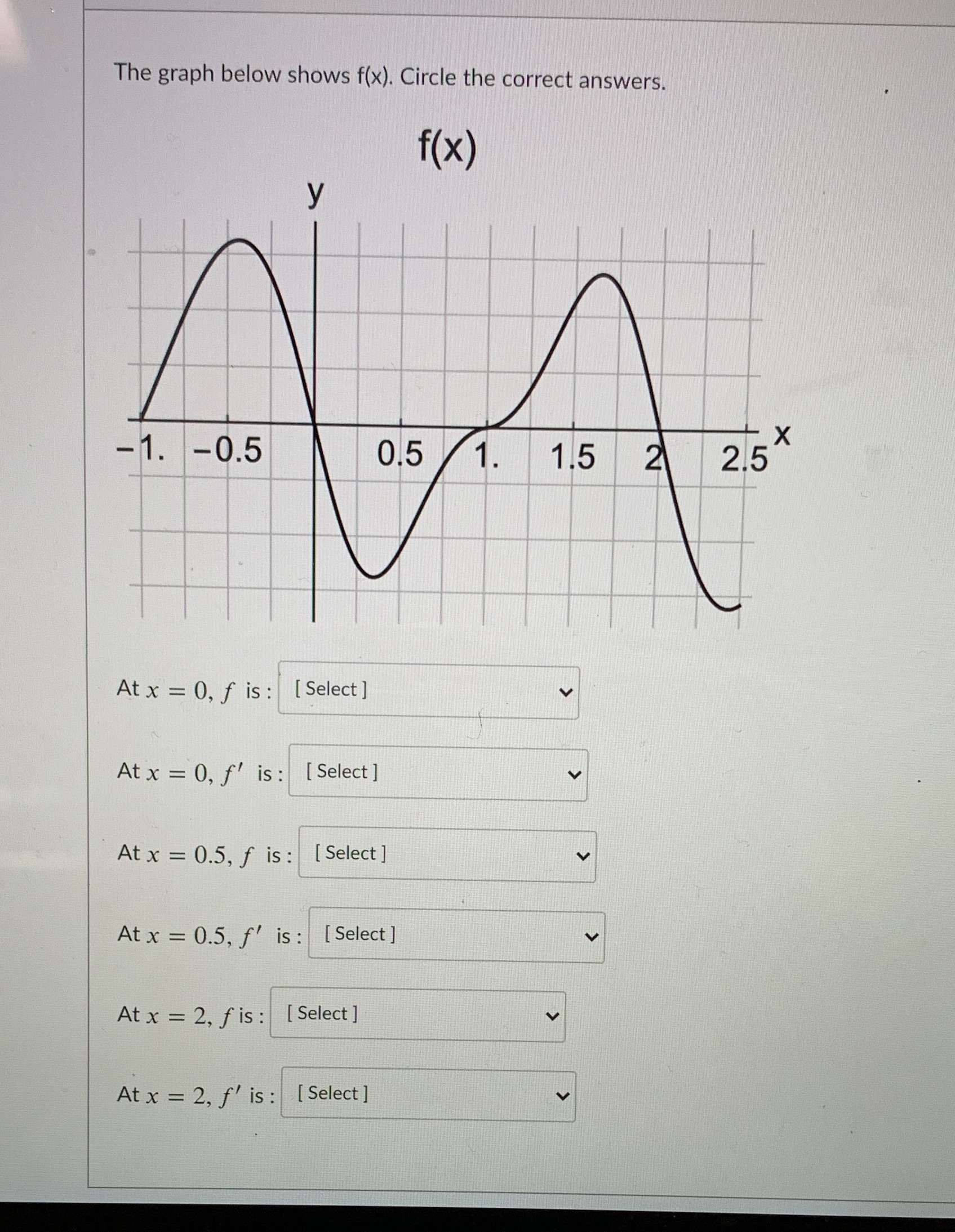 Circle the correct answers. f (x) -1. -0.5 0.5 1.5 2 25