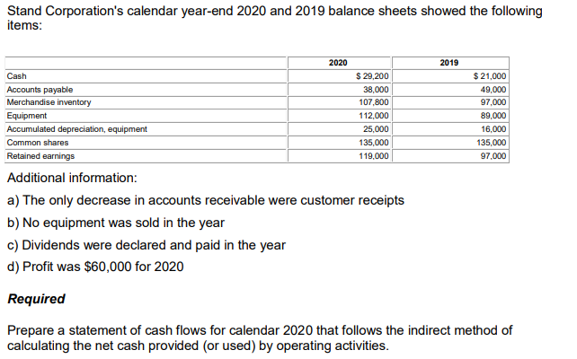 and formulas. If you will attach hand written note, please make it