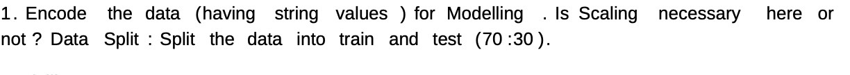 1. Encode the data (having string values )for Modelling .ls Scaling