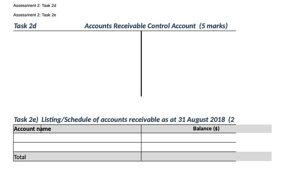 Receivable Control Account (5 marks) Task 2e) Listing/Schedule of accounts receivable as