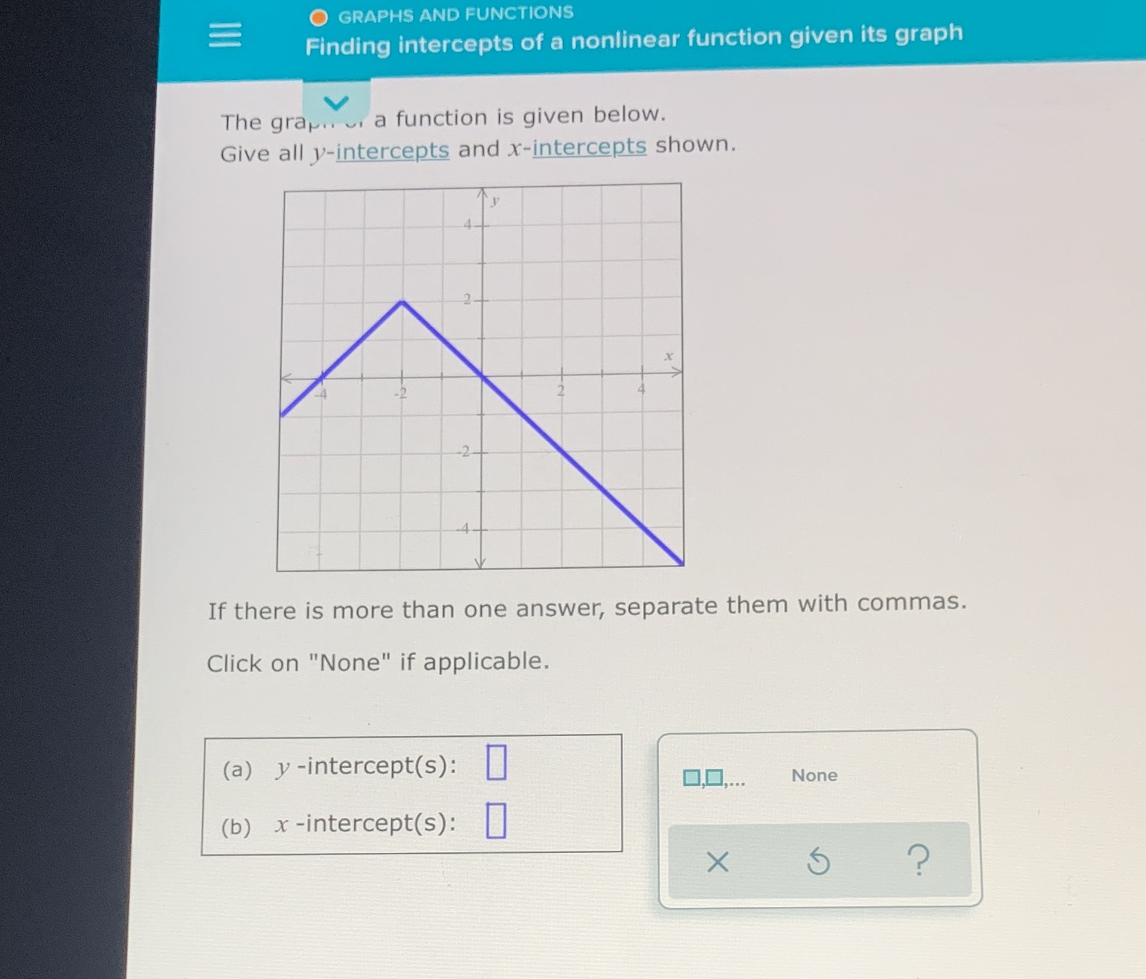 its graph The grap.. , a function is given below. Give all