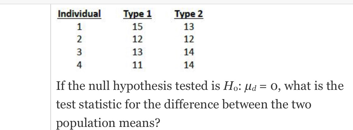 14 11 14 If the null hypothesis tested is Ho: Ma =