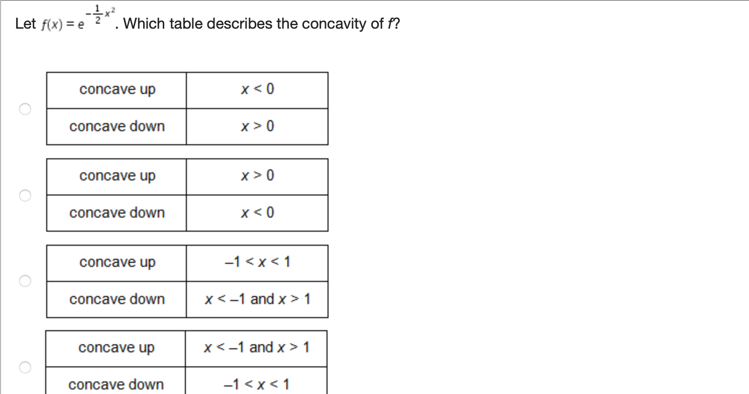 -%x1 Let f(x) = e . Which table describes the concavity