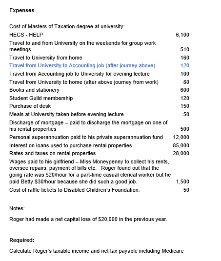 of Bentey property April 2018 The hed "00.000 on Juty 2014 end