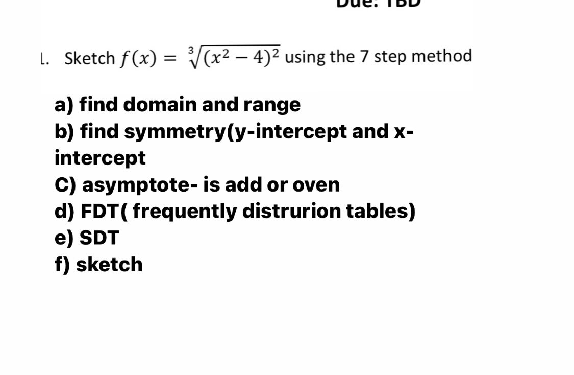 Due. L. Sketch f(x) = V(x2 - 4)2 using the 7