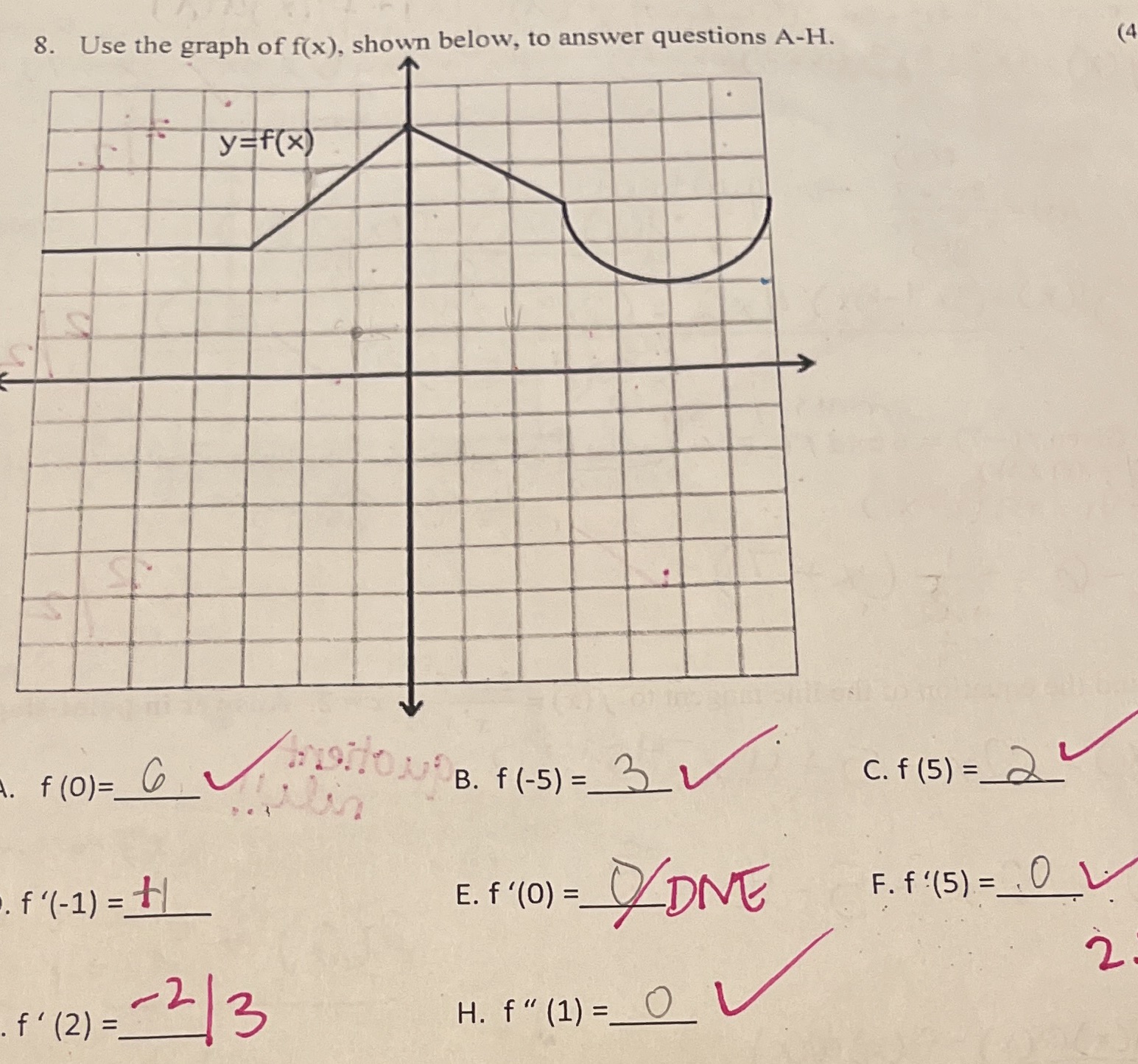  Could explain how to do this problem? 8. Use the graph