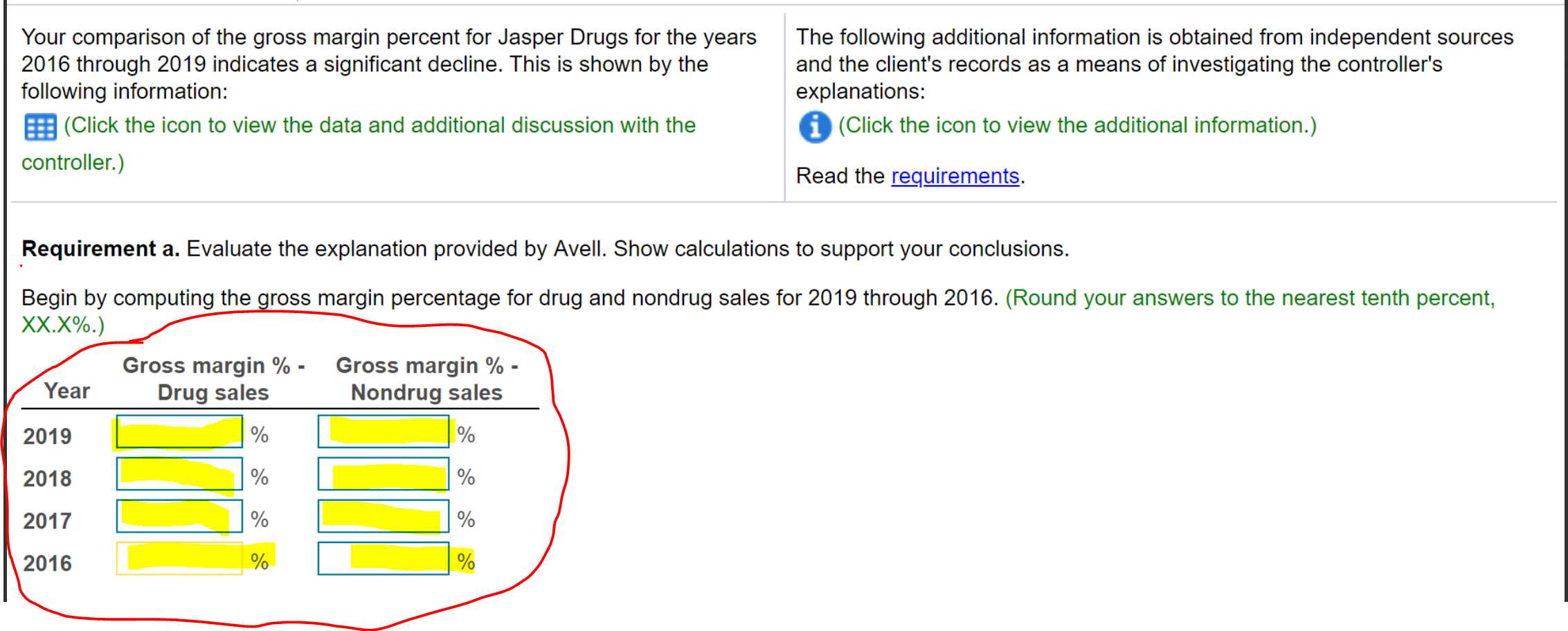 Your comparison of the gross margin percent for Jasper Drugs for the