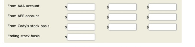 From AAA account From AEP account From Codfs stock basis Ending stock