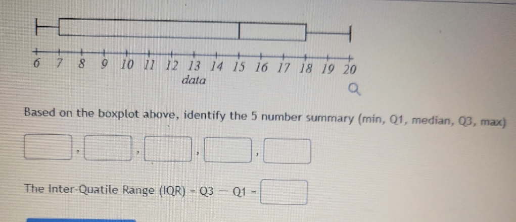 14 15 16 17 18 19 20 data a Based on the