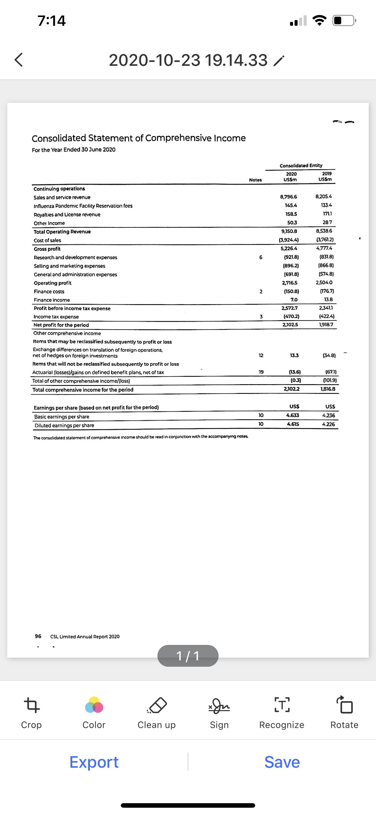 ratios: Debt ratio and Interest Coverage ratioTwo Investment ratios: Dividend Per share