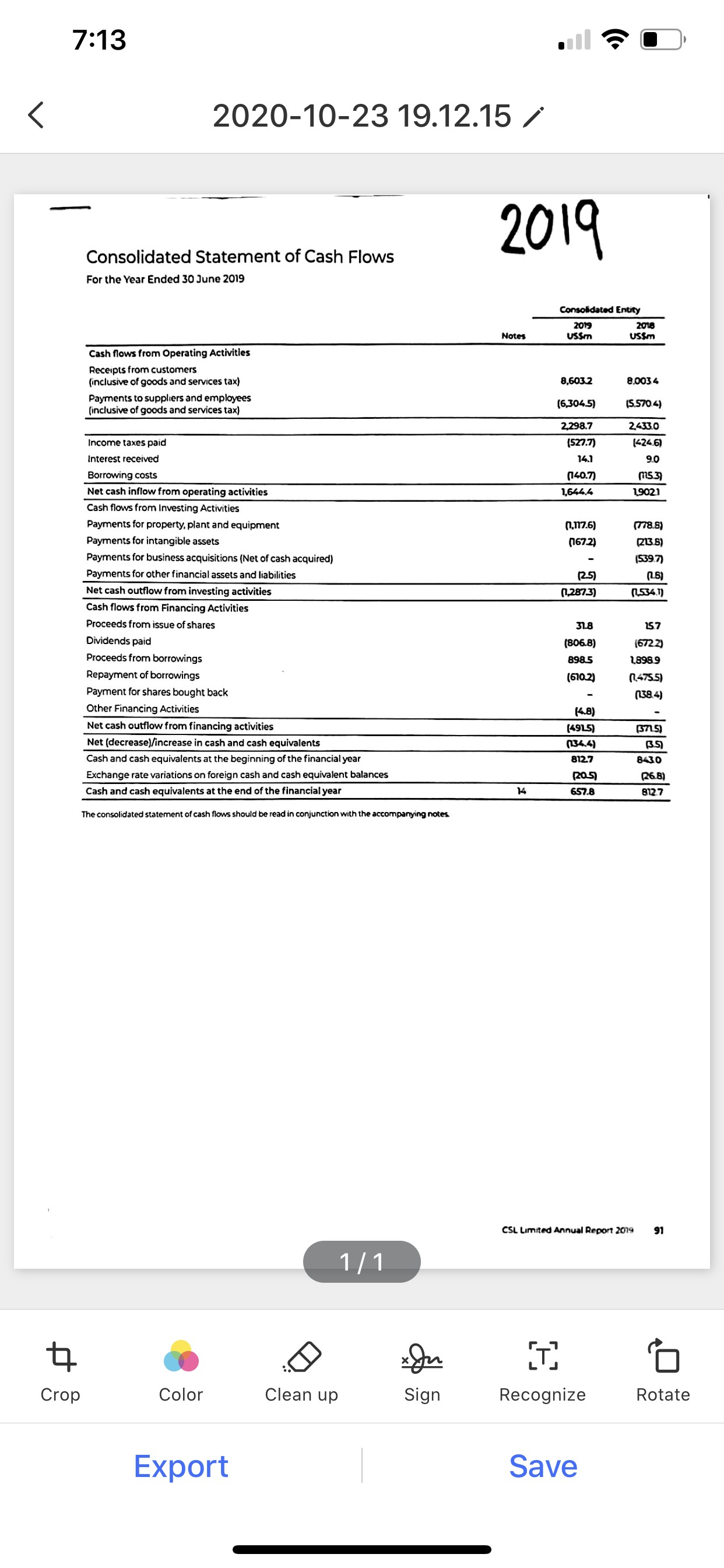 CURRENT ASSETS USSm US$m 687L Cash and cash equivalents 657.8 814.7 Receivables