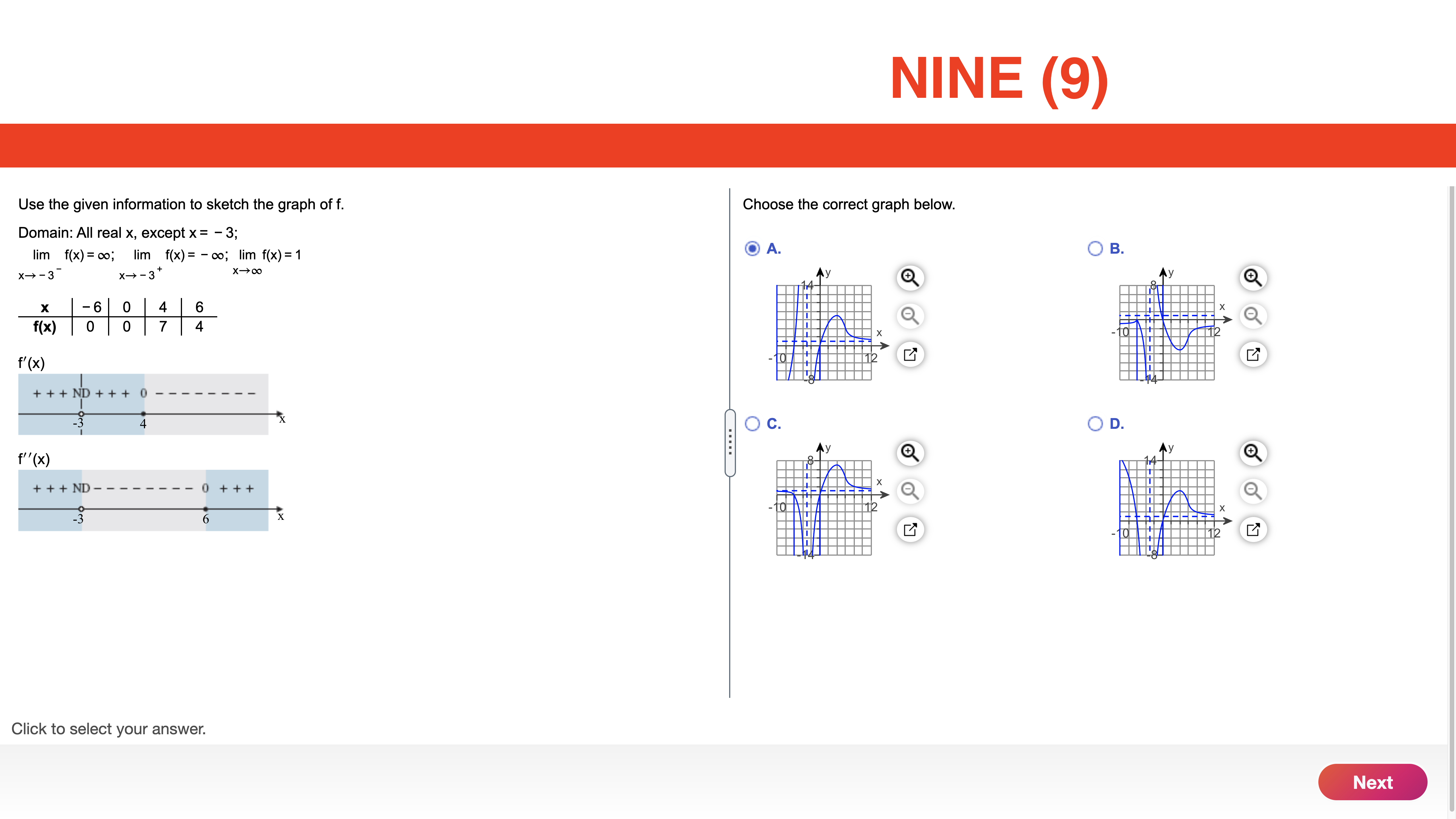 ONE SCREENSHOT! PLEASE MAKE SURE TO ANSWER ALL PARTS! THANK YOU!! Use