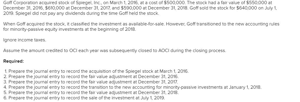 Goff Corporation acquired stock of Spiegel, Inc., on March 1, 2016, at