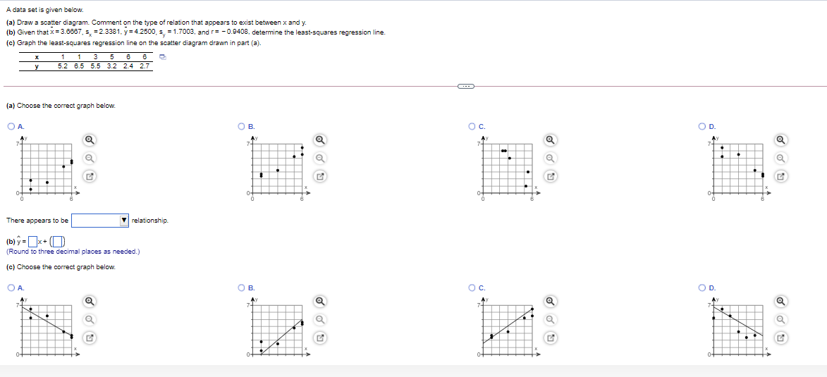 (a) disgzm on the of relytion to (b) even esca. s -0.408,