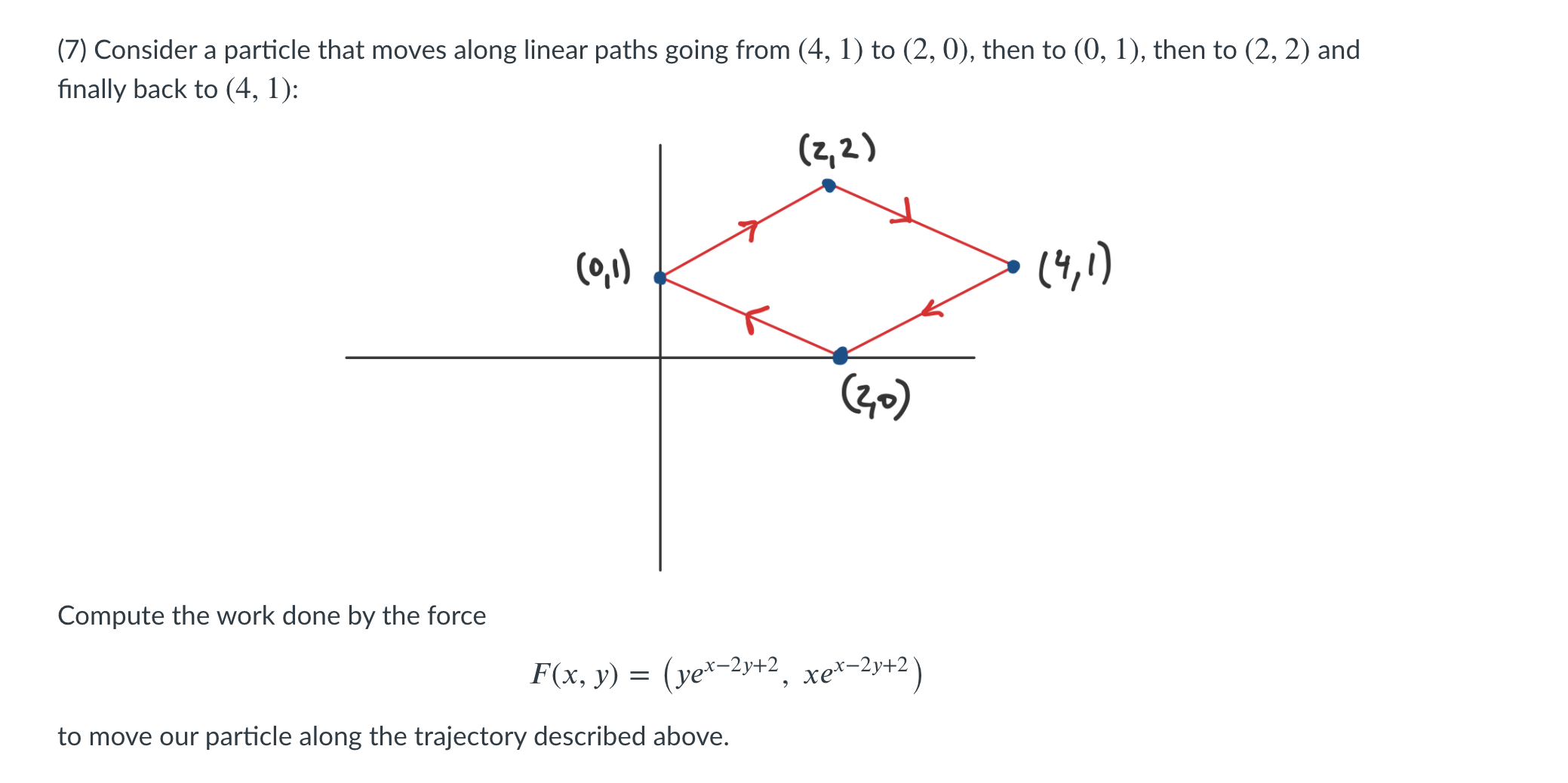 from (4, 1) to (2, 0), then to (O, 1), then to