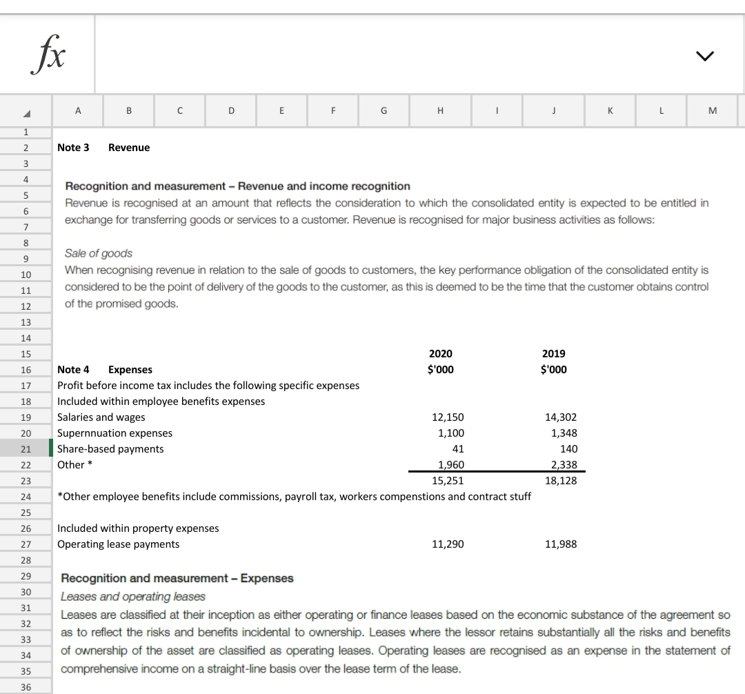 Ltd and financial statements at the bottom PART C FINAL AUDIT Question