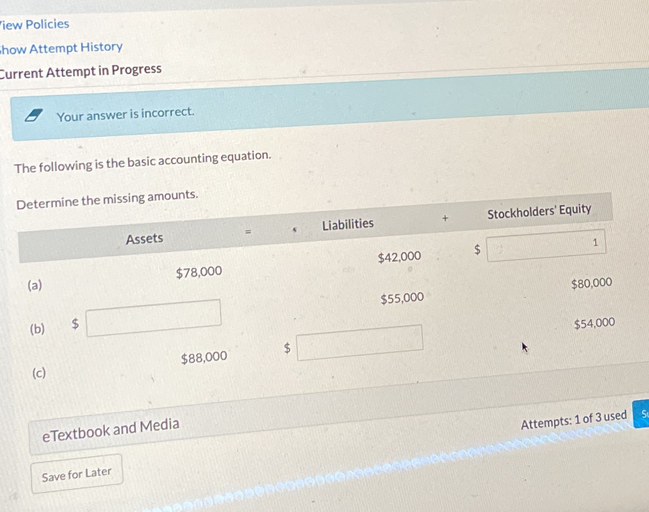 in Progress Your answer is incorrect. The following is the basic accounting