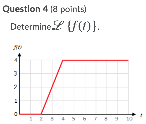  Question 4 (8 points) Determine L {f(t) }. f(t) 4 .